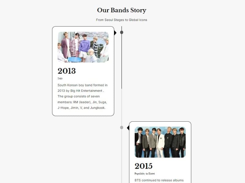 Unlimited Timeline with an Unfolding Storyline